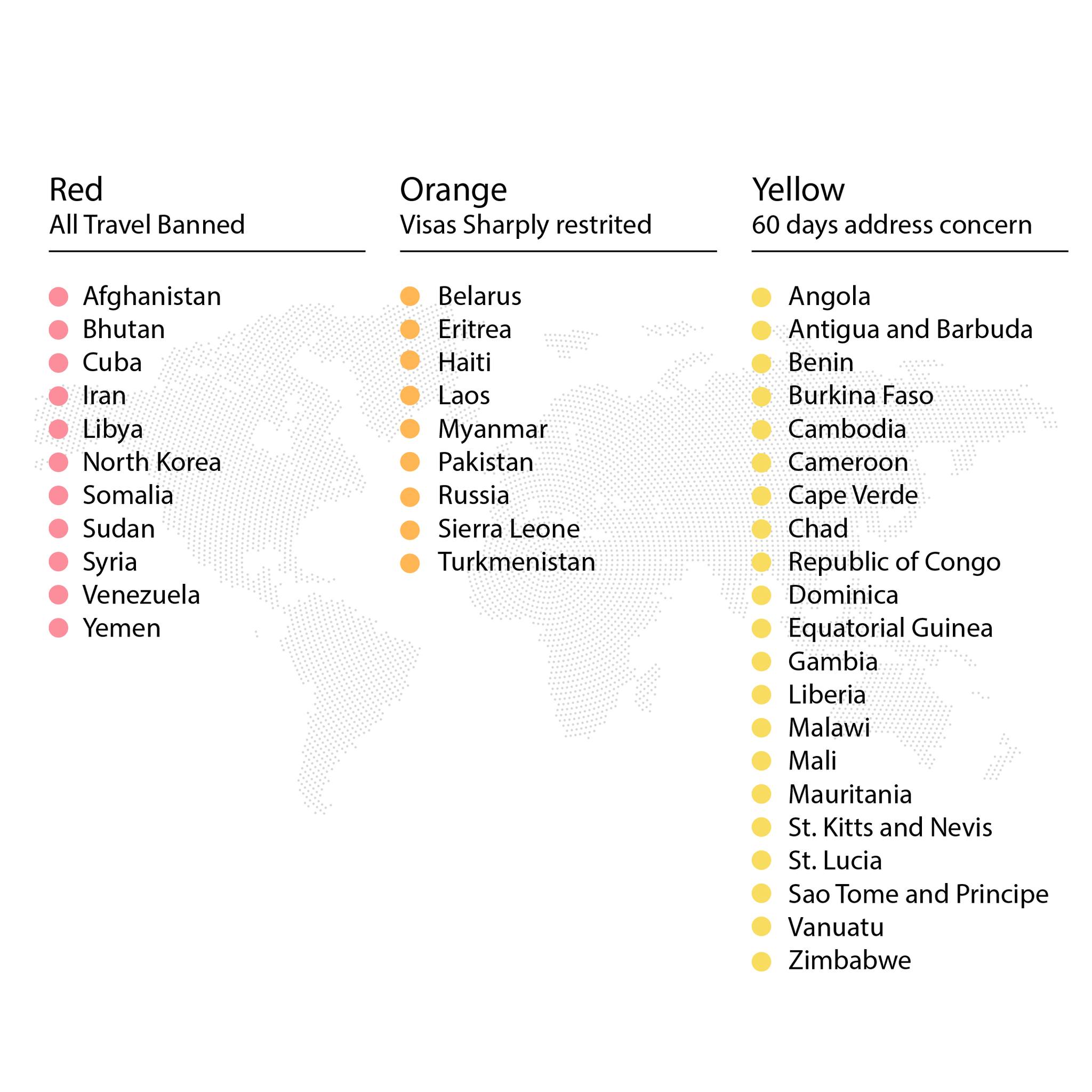 à¦¬à¦¾à¦‚à¦²à¦¾à¦¦à§‡à¦¶à§‡à¦° à¦œà¦¨à§à¦¯ à¦¸à§à¦–à¦¬à¦°!  à¦Ÿà§à¦°à¦¾à¦®à§à¦ª à¦ªà§à¦°à¦¶à¦¾/à¦¸à¦¨à§‡à¦° à¦•/à¦ à§‹à¦° à¦­à¦¿à¦¸à¦¾ à¦¨à¦¿'à¦·à§‡à¦§à¦¾/à¦œà§à¦žà¦¾à¦° à¦¤à¦¾à¦²à¦¿à¦•à¦¾à§Ÿ à¦¬à¦¾à¦‚à¦²à¦¾à¦¦à§‡à¦¶à§‡à¦° à¦¨à¦¾à¦® à¦¨à§‡à¦‡!